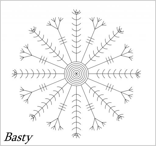 Став Basty «Защитка»